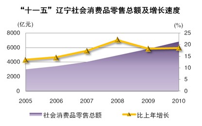 在线赌场排名