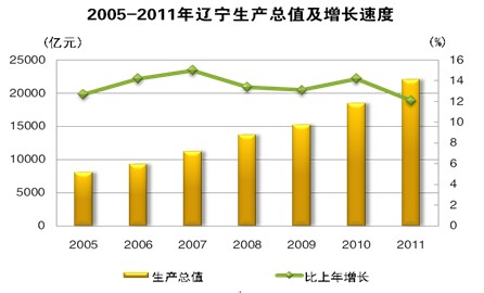 在线赌场排名