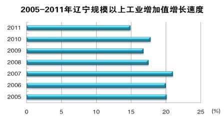 在线赌场排名