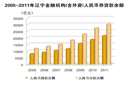 在线赌场排名