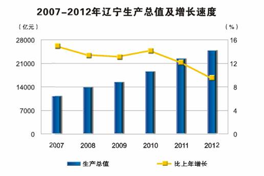 在线赌场排名