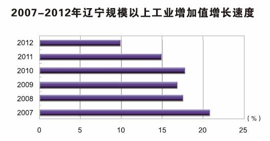 在线赌场排名