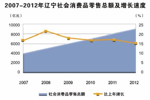 在线赌场排名