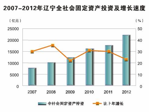 在线赌场排名