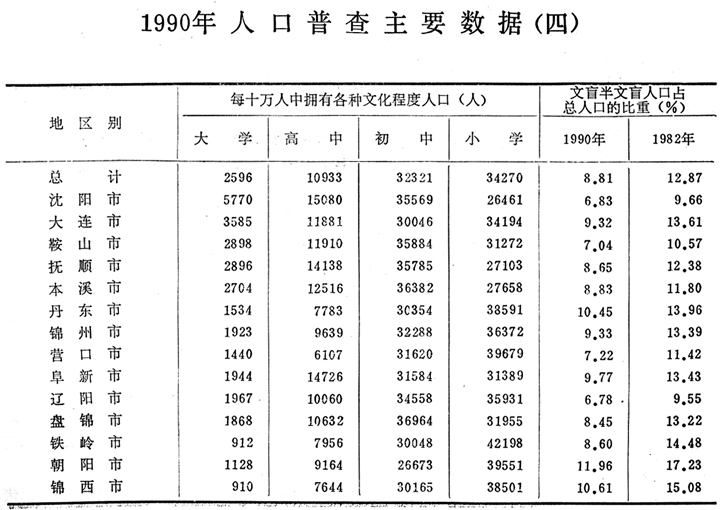 在线赌场排名