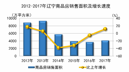 在线赌场排名