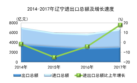 在线赌场排名