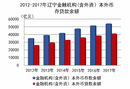 在线赌场排名