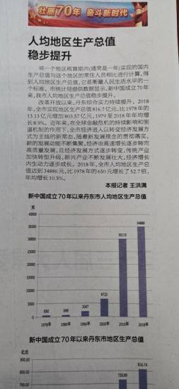 在线赌场排名