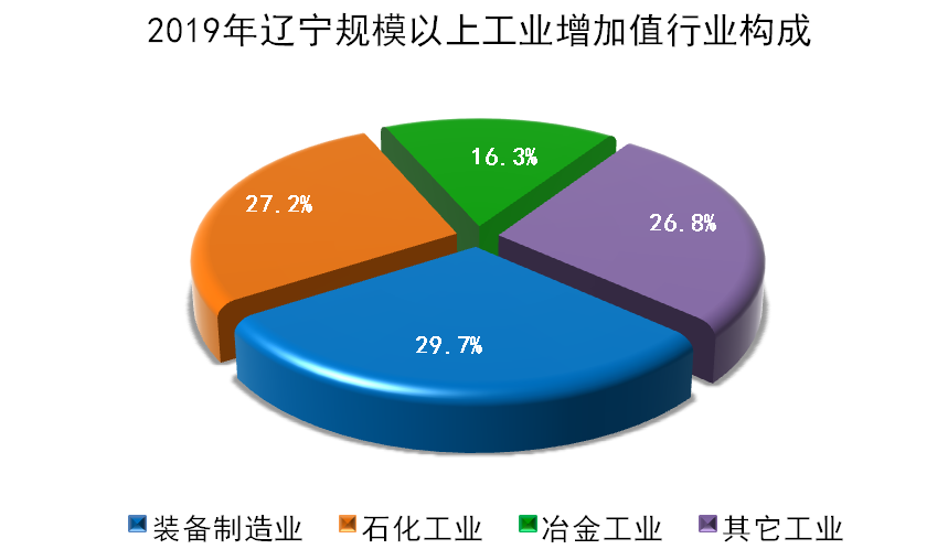 在线赌场排名