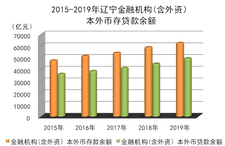 在线赌场排名