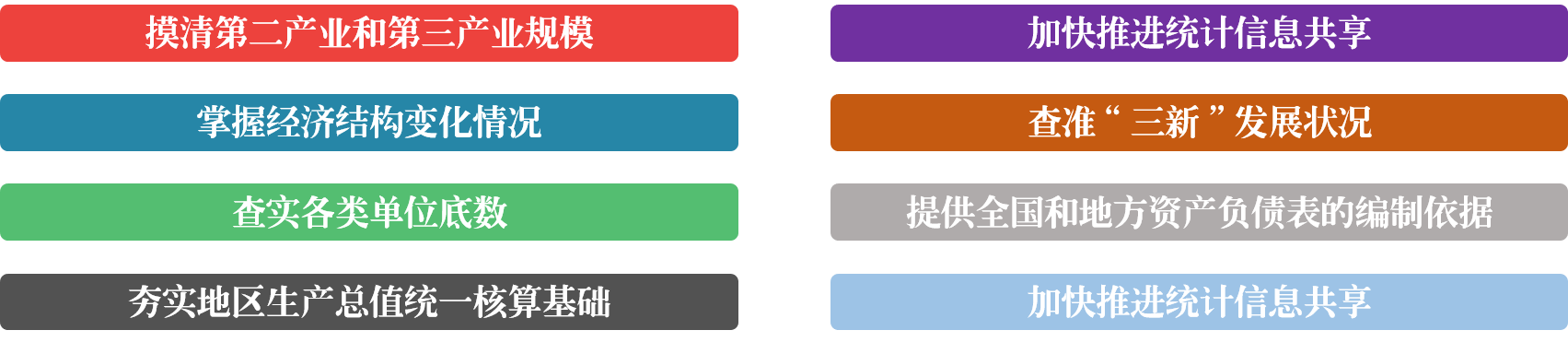 在线赌场排名