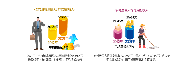 在线赌场排名