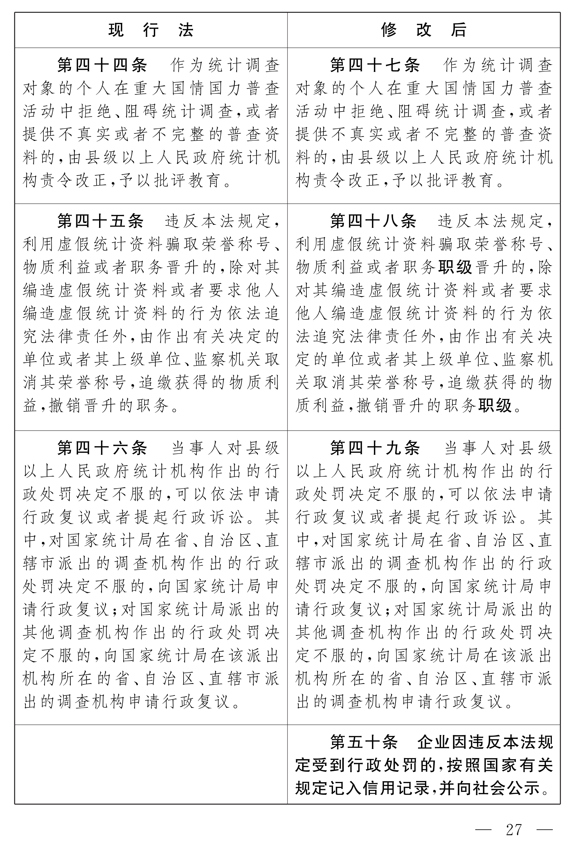 在线赌场排名